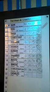 carpresultats