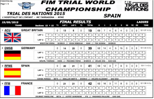 csm_nations_fille__fdd43e03e0