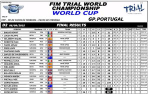 csm_portugal_dimanche_cup_a35f573d4d