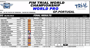 csm_portugal_dimanche_world_7cd40011e7