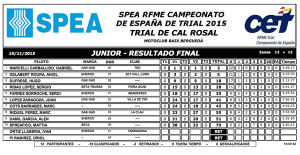 Cal Rosal Juniors