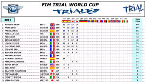 csm_provisoire_apre__sjapontrial2_f594bf4723