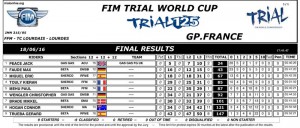 YOUTH FINAL D01 3TR