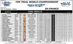 MONDE FINAL D01 3TR
