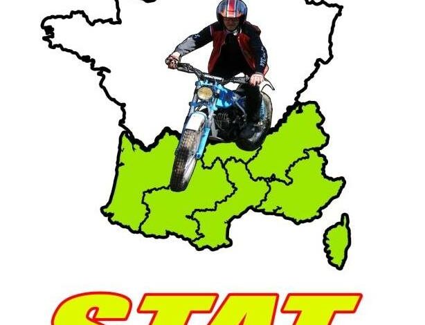 STAT 2022